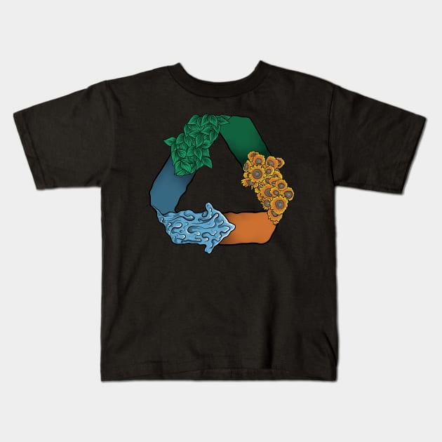 environment Reduce Reuce Recycle Kids T-Shirt by damnoverload